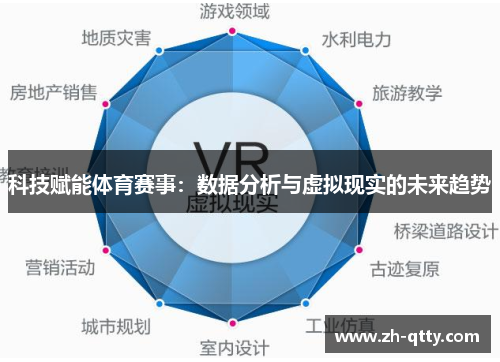 科技赋能体育赛事:数据分析与虚拟现实的未来趋势 科技赋能体育赛事:数据分析与虚拟现实的未来趋势
