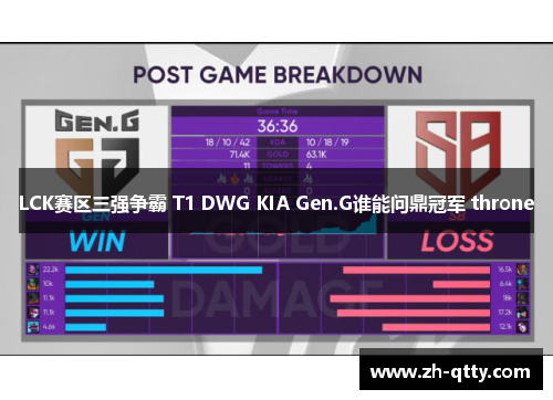 LCK赛区三强争霸 T1 DWG KIA Gen.G谁能问鼎冠军 throne LCK赛区三强争霸 T1 DWG KIA Gen.G谁能问鼎冠军 throne