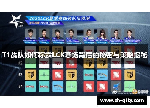 T1战队如何称霸LCK赛场背后的秘密与策略揭秘