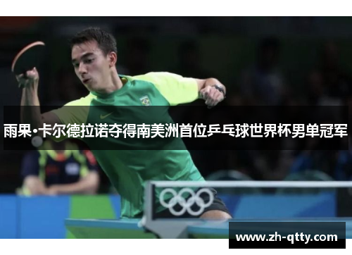 雨果·卡尔德拉诺夺得南美洲首位乒乓球世界杯男单冠军 雨果·卡尔德拉诺夺得南美洲首位乒乓球世界杯男单冠军